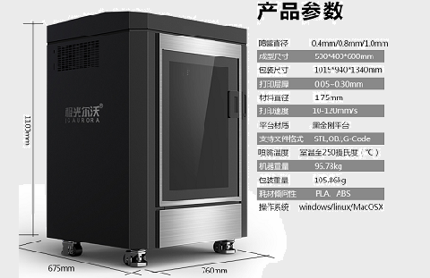 购买3D打印机时应注意的技术参数