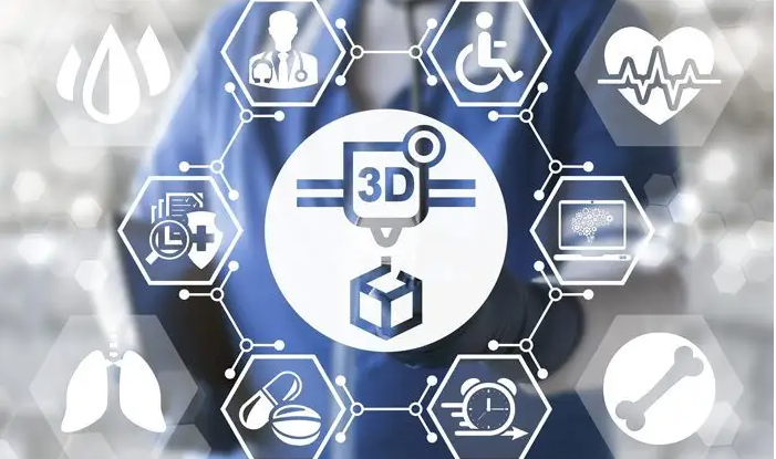 新时代下的产品利用3D打印实现升级换代，乐鱼专业研发3D打印技术